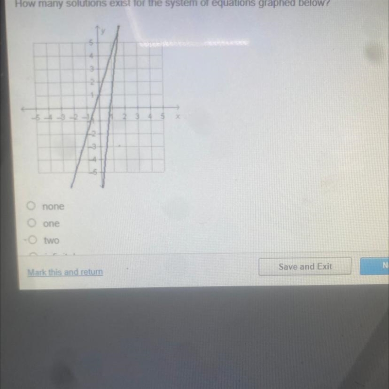 How many solutions exist for the system of equations graphed below?-example-1