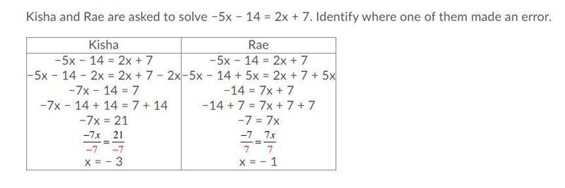 Help plz!!! I know how to do it but can't find the error!-example-1