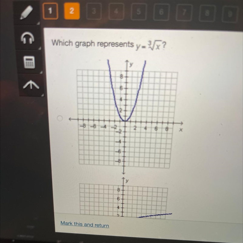 Which graph represents y=³√x ?-example-1