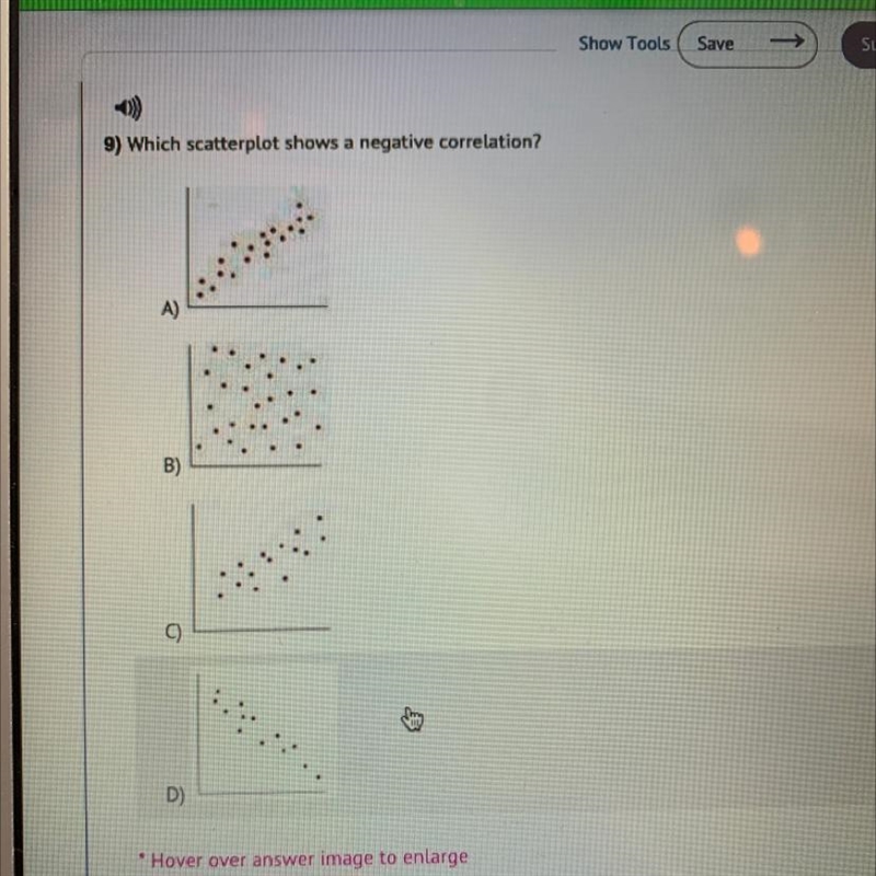 9) Which scatterplot shows a negative correlation? A) B) C) Eliminate-example-1