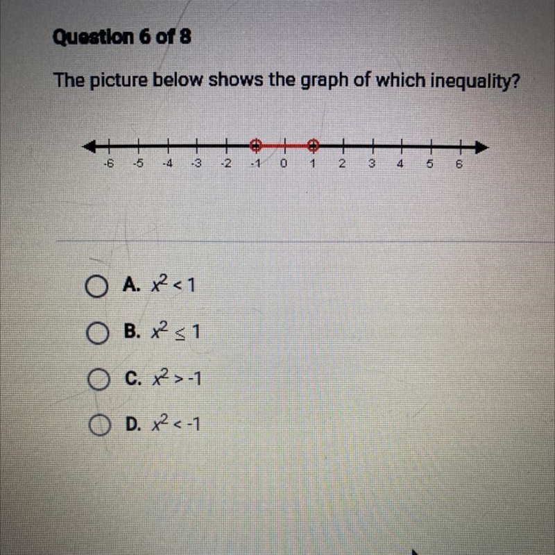 The picture below shows the graph of which inequality?-example-1