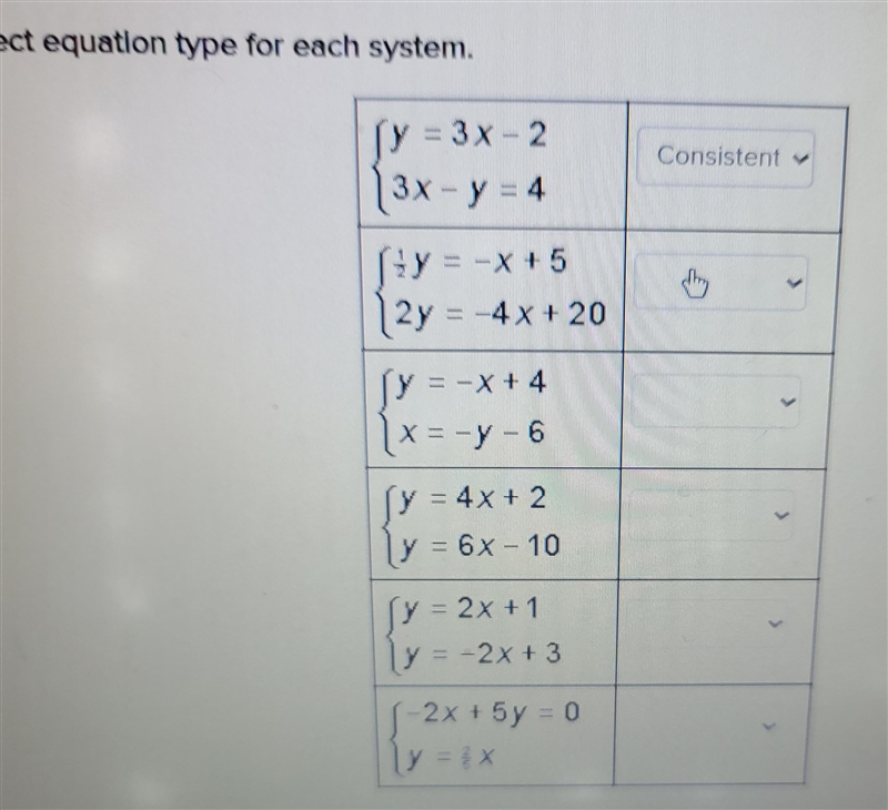 Choose the correct equation type for each system. ry = 3x - 2 |3x-y=4 Consistent S-example-1