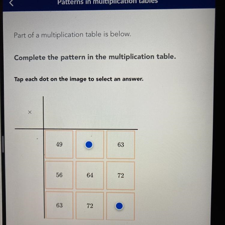 Complete the pattern in the multiplication table-example-1