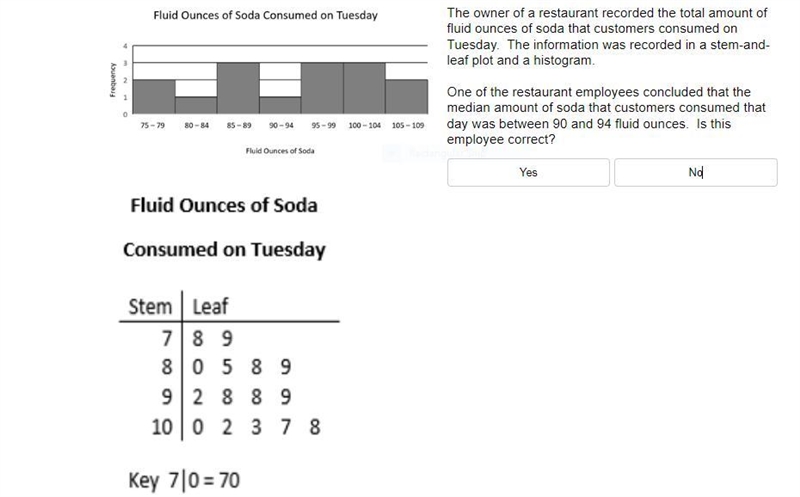 Is this employee correct? please help and explain your thinking.-example-1