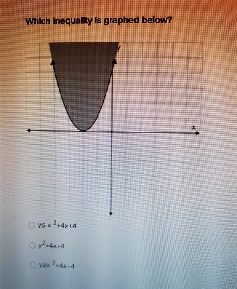 Which inequality is graphed below a. y<x2+4x+4 b. y2+4x+4 c. y>x2+4x+4 ​-example-1