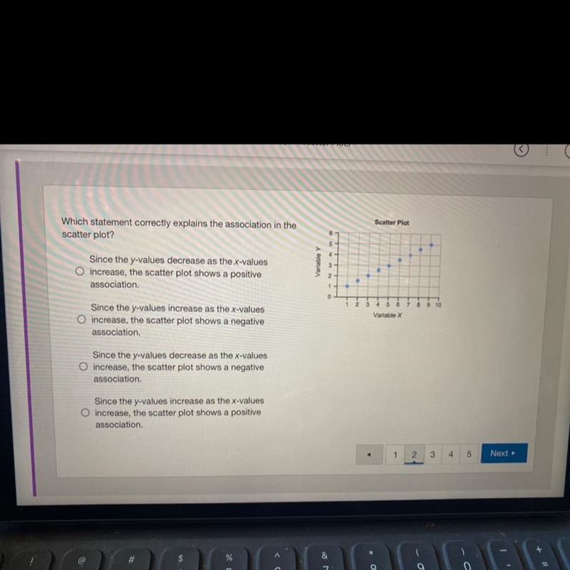 Scatter Plot Which statement correctly explains the association in the scatter plot-example-1