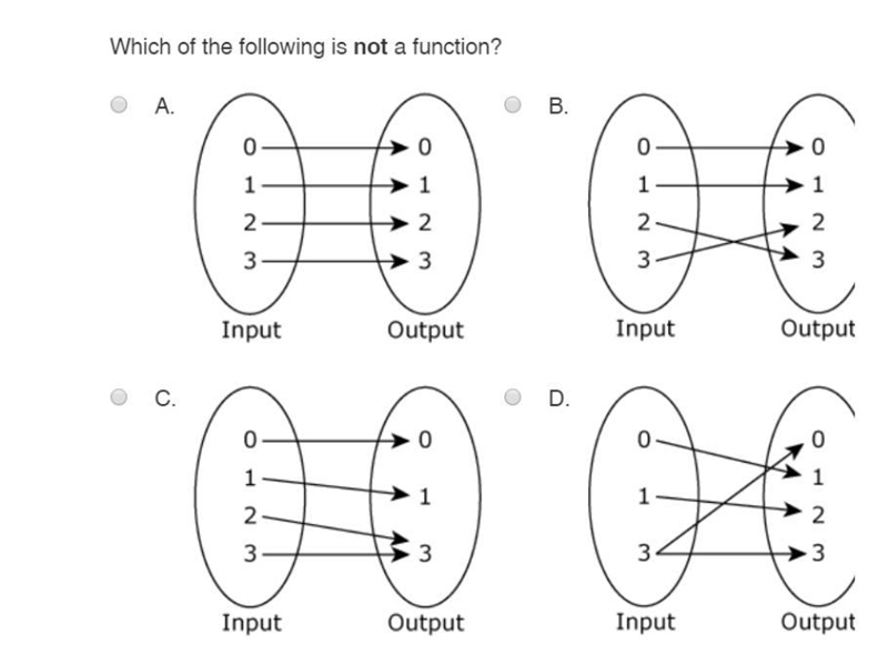 Which of the following is not a function-example-1