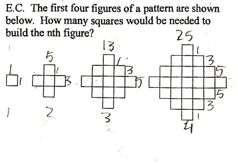 The first four figures of a pattern are shown below. How many squares would be needed-example-1