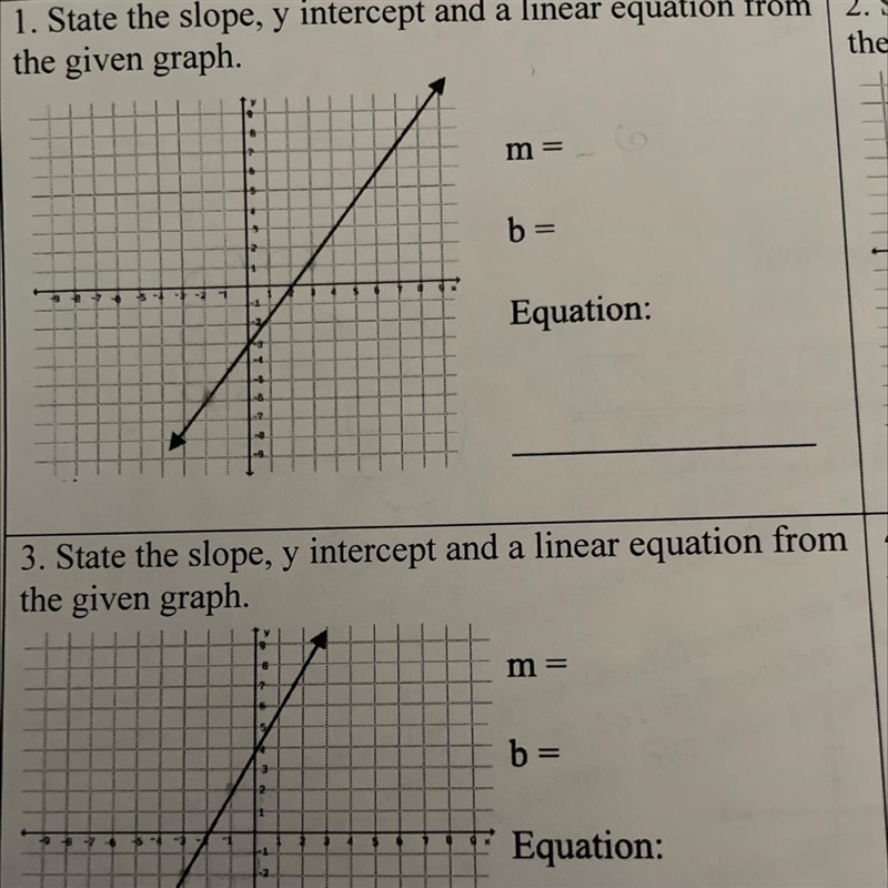 State the slope, y intercept and a linear equation from the given graph-example-1