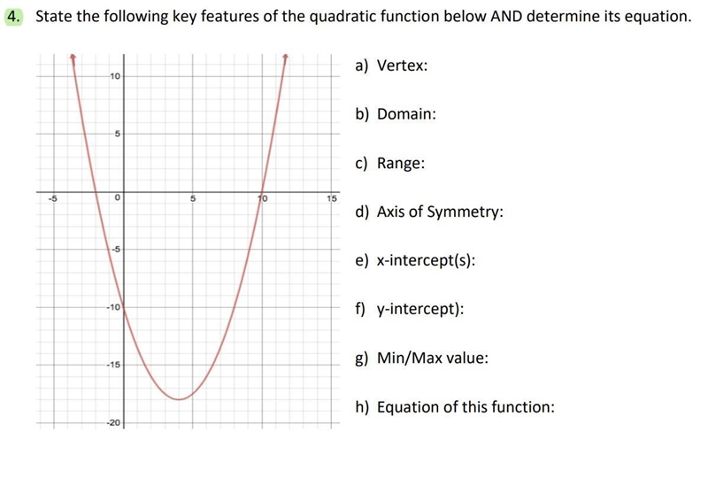 PLEASE FIND THE EQUASTION FOR THIS GRAPH PLEASE-example-1