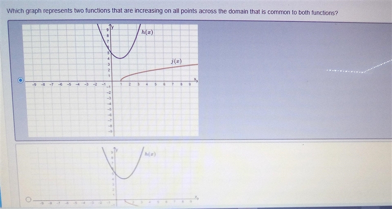 Which two graphs are increasing on all points of the domain?-example-1