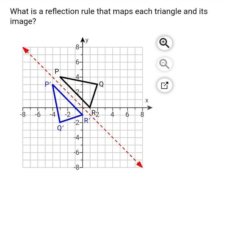 The reflection rule is Rt(x,y) =  where the equation of line t is-example-1