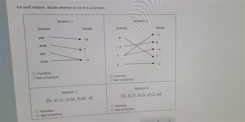 Please help are these functions or not?​-example-1