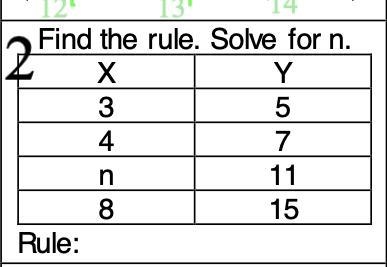 How do you solve for n and what is the rule?-example-1