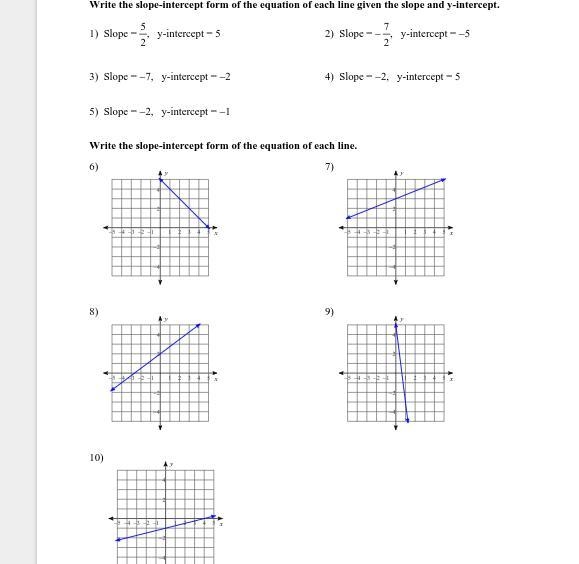 Please I need help rn!!!! I need to write those given slopes and match it to the graphs-example-1