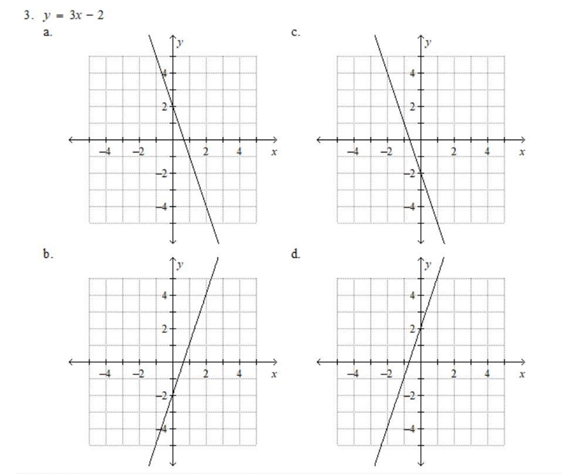 Help pls its algebra quick-example-1