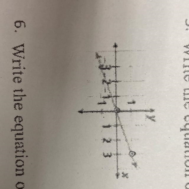 5. Write the equation of the line shown. Y=________-example-1