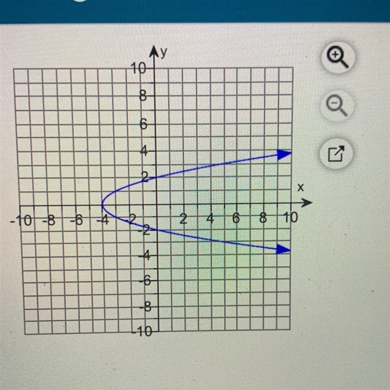 Find the domain and range !!!! HELP ASAP PLS-example-1