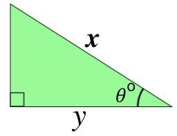 Given that y= 6 cm and θ= 32 °, work out x rounded to 1 dp. (not drawn to scale)-example-1