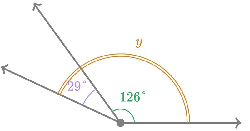 What is the measure of y-example-1