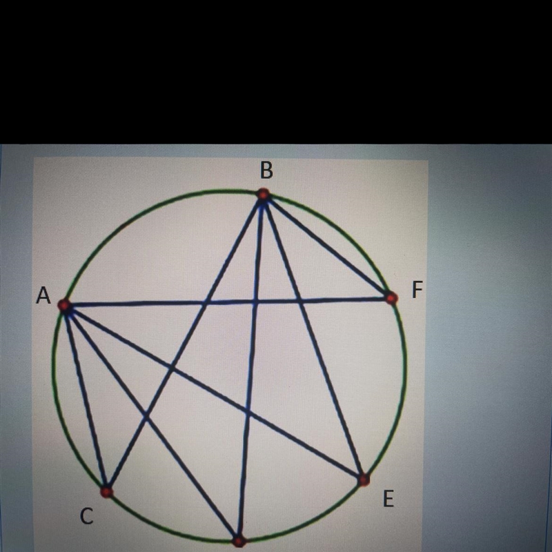 PLEASE HELP!!! Angle CAE is congruent to angle___ Angle CBF is congruent to angle-example-1