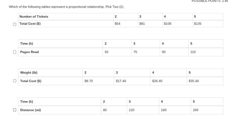 Which of the following tables represent a proportional relationship. Pick Two (2).-example-1