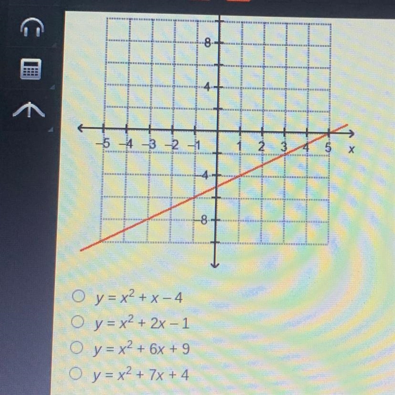 Which parabola will have one real solution with the line y = x - 5?-example-1