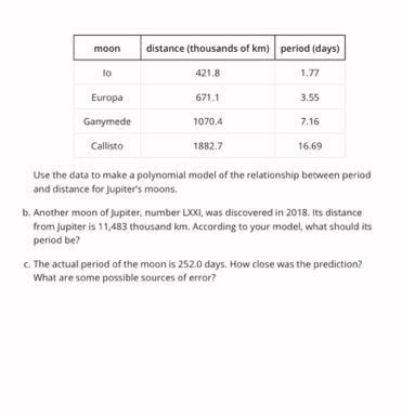 I need help. The question says Jupiter has a lot of moons. Here are the periods and-example-1