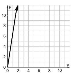 What is the proportional relationship?-example-1