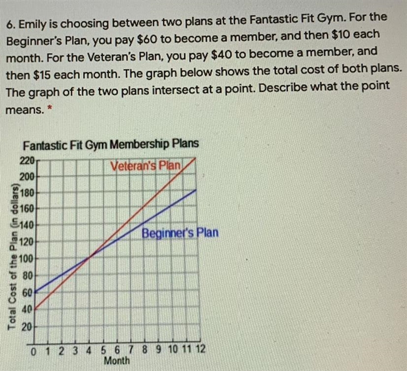 a6. Emily is choosing between two plans at the Fantastic Fit Gym. For theBeginner-example-1