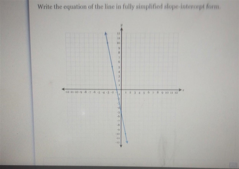 Write the equation of the line in fully simplified slope-intercept form. 10 8 D 4 2 1 -12-11-10 -9 -8 -7 -6 -5 -4 -3 -2 6 - 8 9 10 11 12 12​-example-1