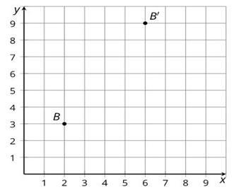 Add these auxiliary points and lines to create 2 right triangles: Label the origin-example-1