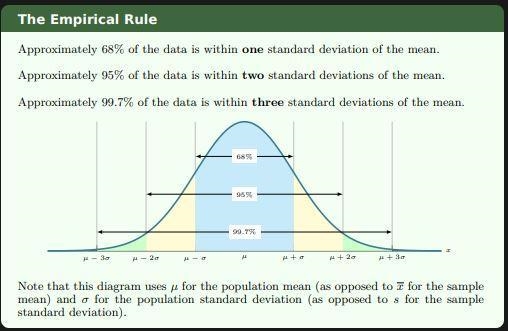 3. Suppose that the scores on a statewide standardized test are normally distributed-example-3