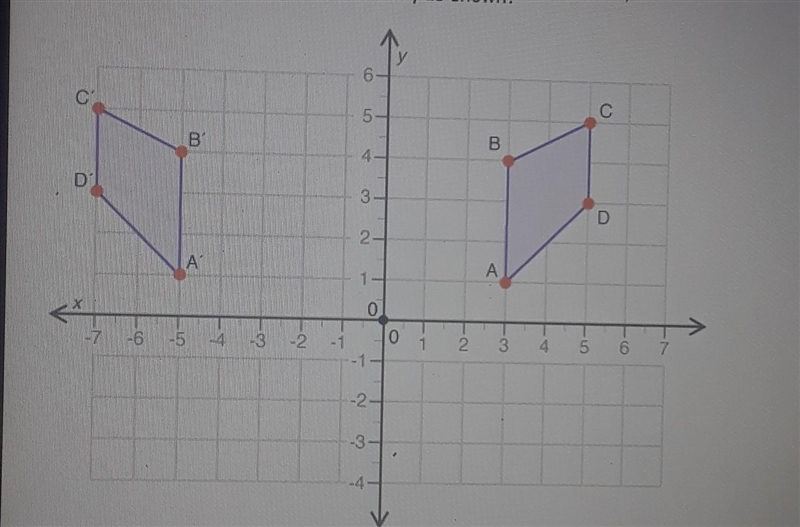 Which of the following sequences of transformations is used to obtain firgure A'B-example-1