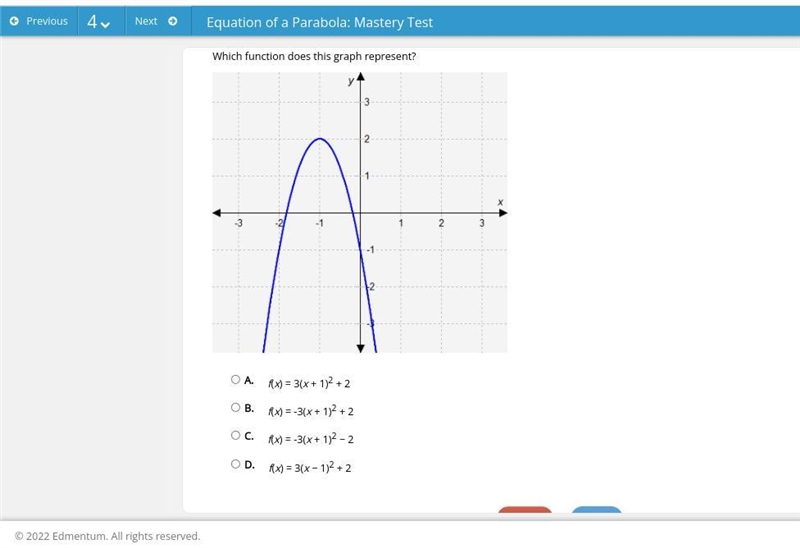 What function does this graph represent?-example-1