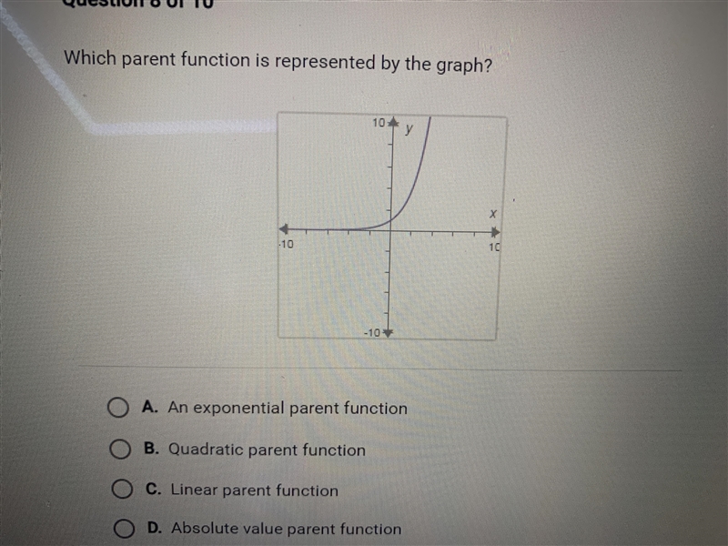 Which parent function is represented by the graph-example-1