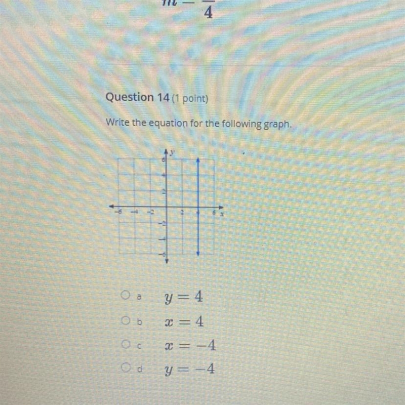 Question 14 (1 point) Write the equation for the following graph.-example-1