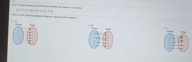 Use the photo below to answer which of the following mapping diagram represents the-example-1