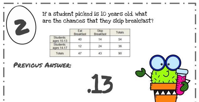 If a student picked is 10 years old, what are the chances that they skip breakfast-example-1