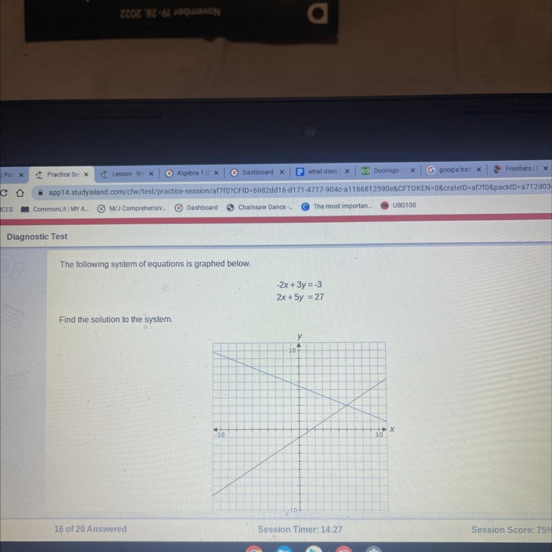 The following system of equations is graphed below. Find the solution to the system-example-1