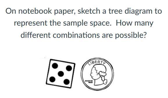 Represent the sample space. How many different combinations are possible?-example-1