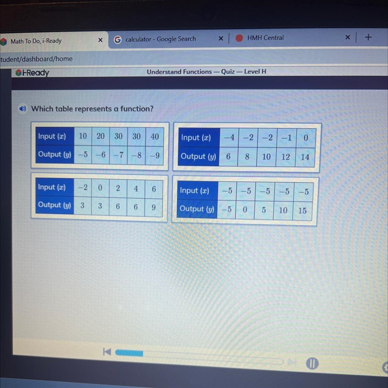 Which one represents a function? because I can’t tell.-example-1