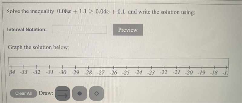 Solve the inequality 0.08x + 0.1 and write the solution using: Interval Notation: Graph-example-1