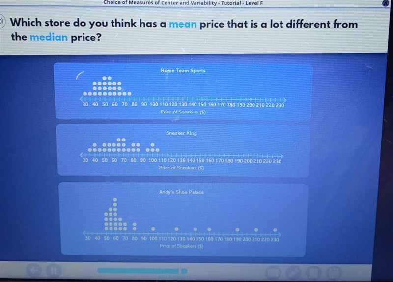 Which store do you think has a mean price that is a lot different from the median-example-1