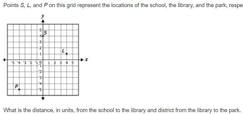 What is the distance, in units, from the school to the library and district from the-example-1