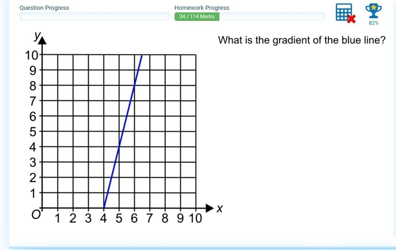 What is the gradient of the blue line?​-example-1