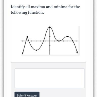 Identify all maxima and minima for the following function.-example-1