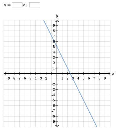 Please help me !! due tonight-example-1