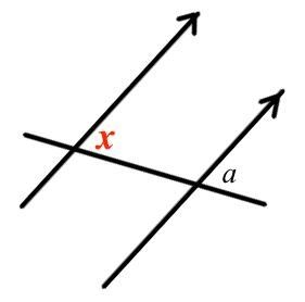 The angle marked a = 46°. Work out the angle marked x. The diagram is not drawn accurately-example-1