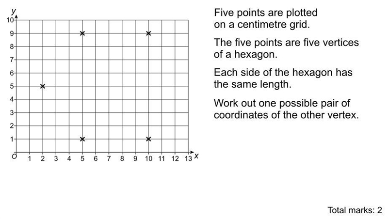 Five points are plotted on a cm grid.The 5 points are 5 vertices of a hexagon. Each-example-1